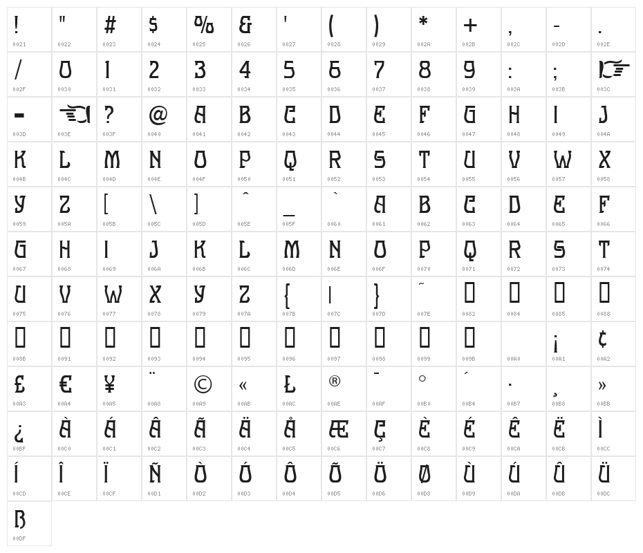 Melange Nouveau Normal Character Map