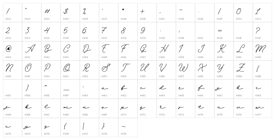 MelaniaMonolineDEMO Character Map