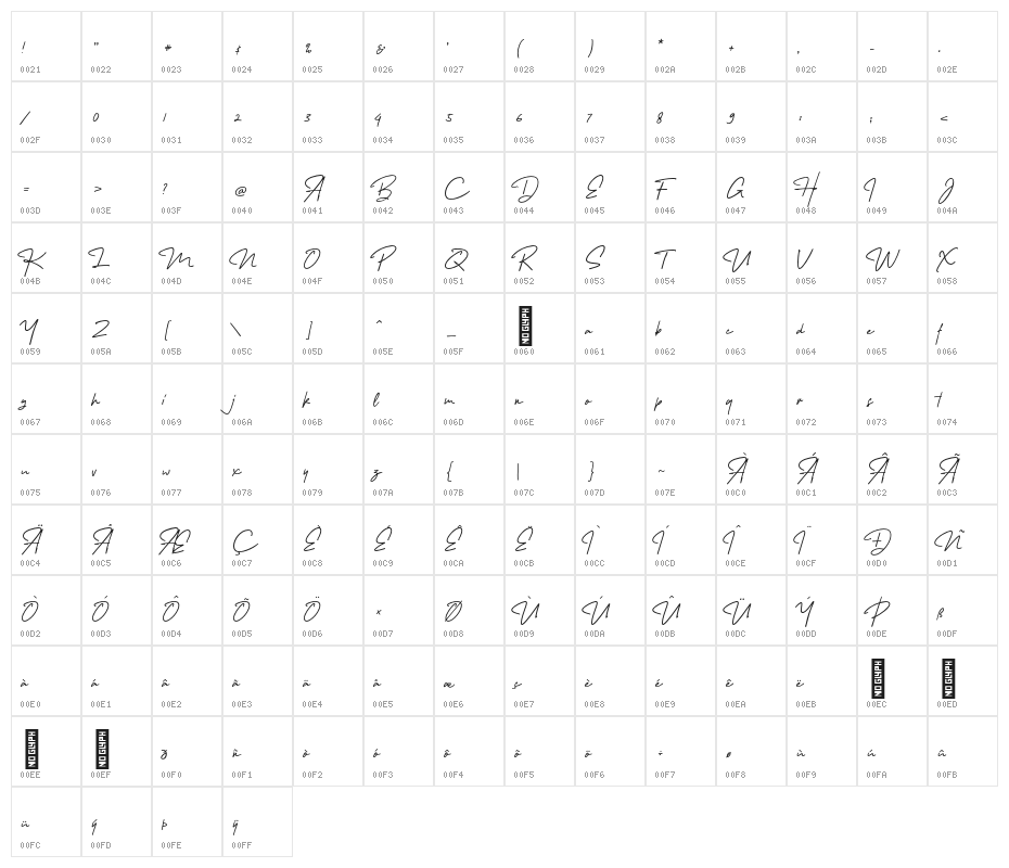 Melanic Black Script Regular Character Map