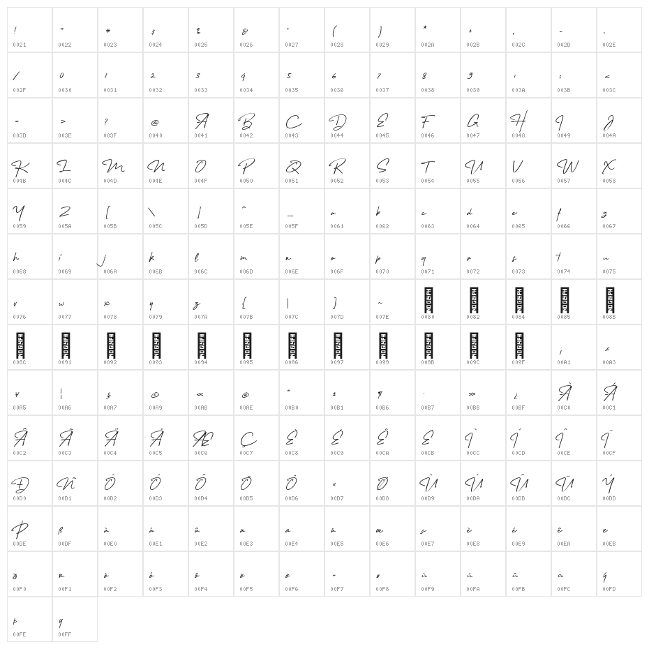 Melanic Black Script Regular Character Map