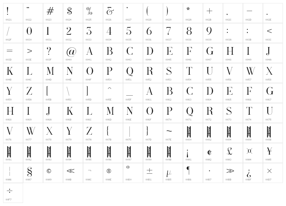 Melanic Black Serif Demo Regular Character Map