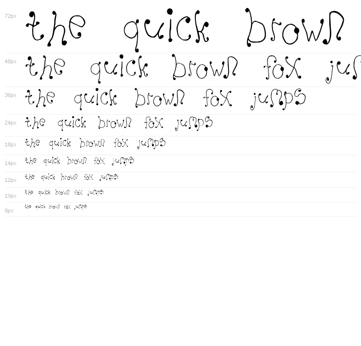 Melanie [Girly] Waterfall