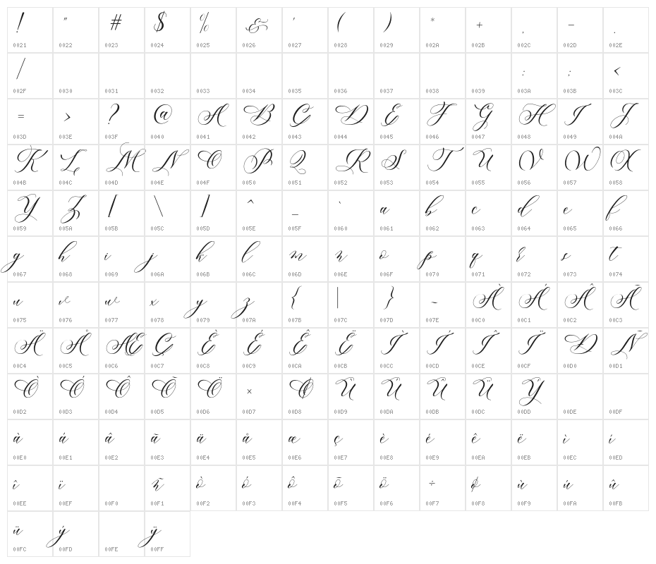 MelanieScriptFree-Medium Character Map