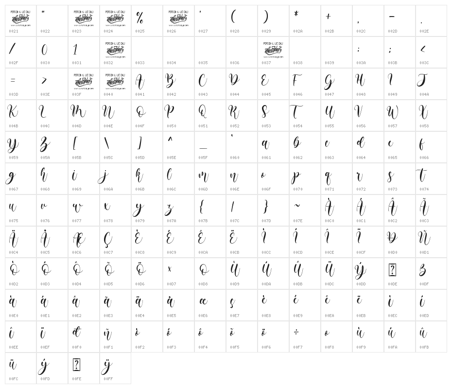 Melanista Character Map
