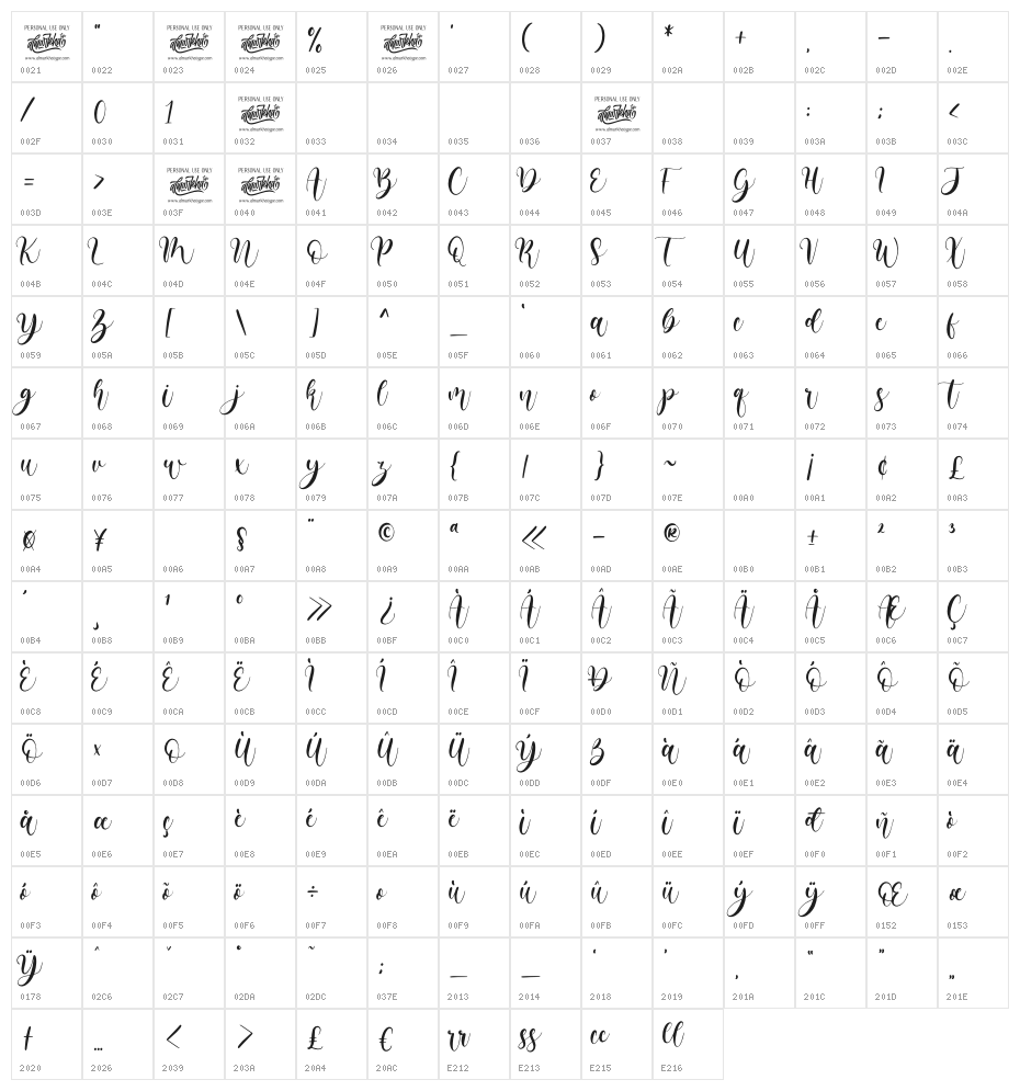 Melanista Character Map