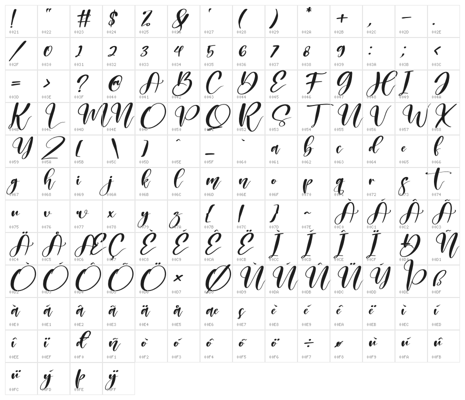 Melantic Beauty Italic Character Map