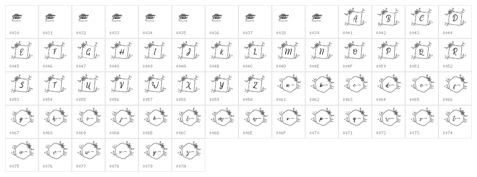 Melati Monogram Regular Character Map