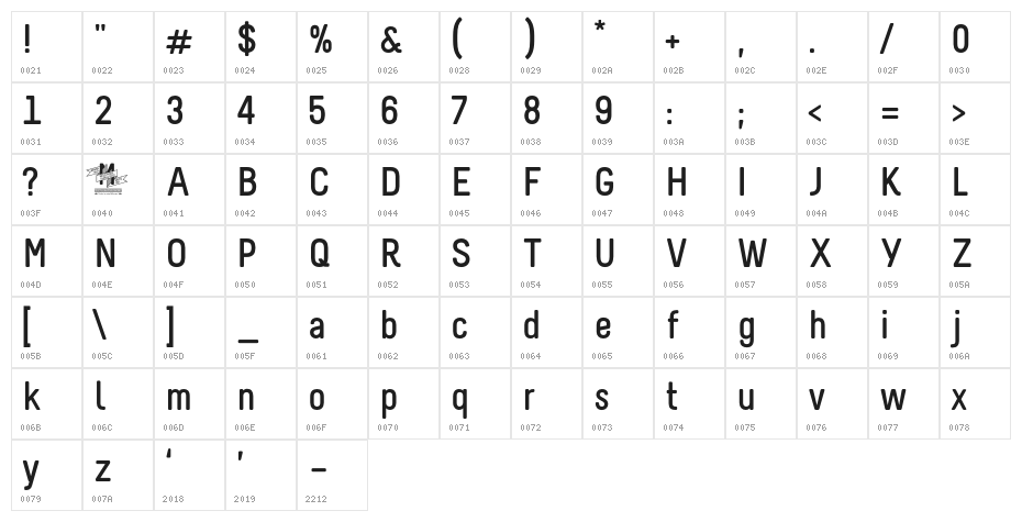 Melbourne-Bold Character Map
