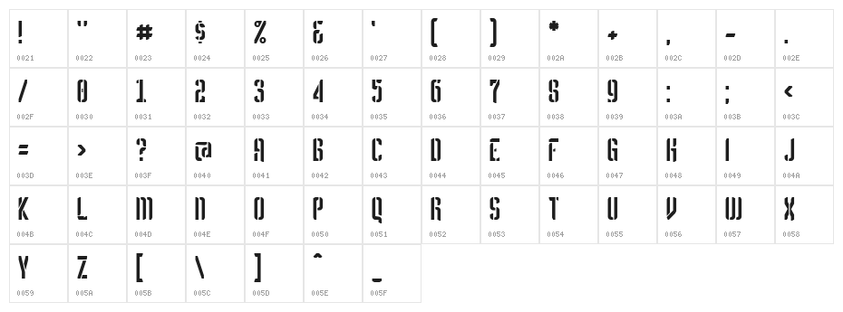 Melbylon Character Map