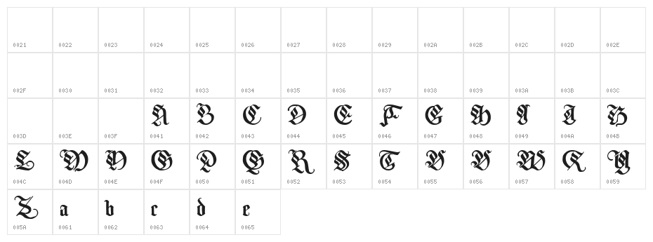 Melcheburn Demo Character Map