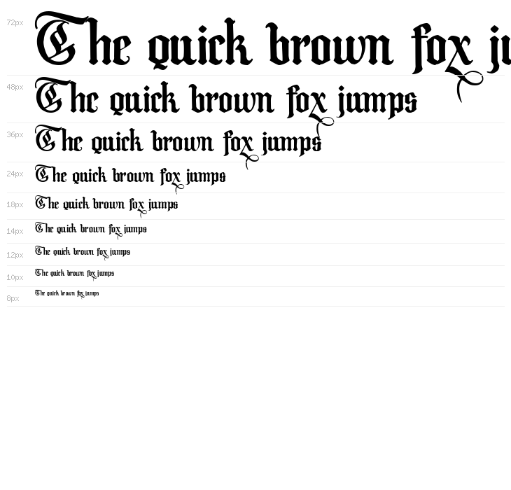 Melcheburn Demo Waterfall