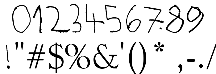 Melchior Font Font OTHER CHARS