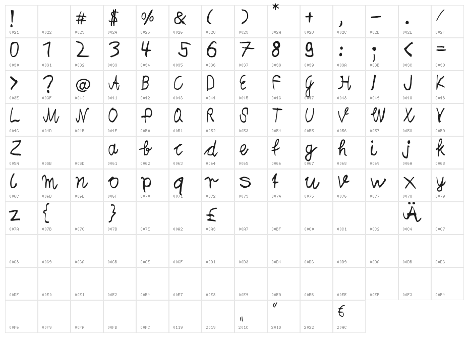 Melchior_Handwritten Medium Character Map