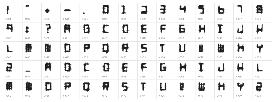 Melee Regular Character Map
