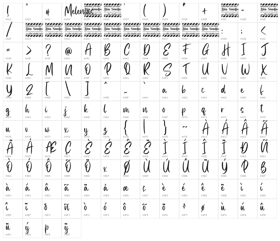 Melenias Personal Use Character Map