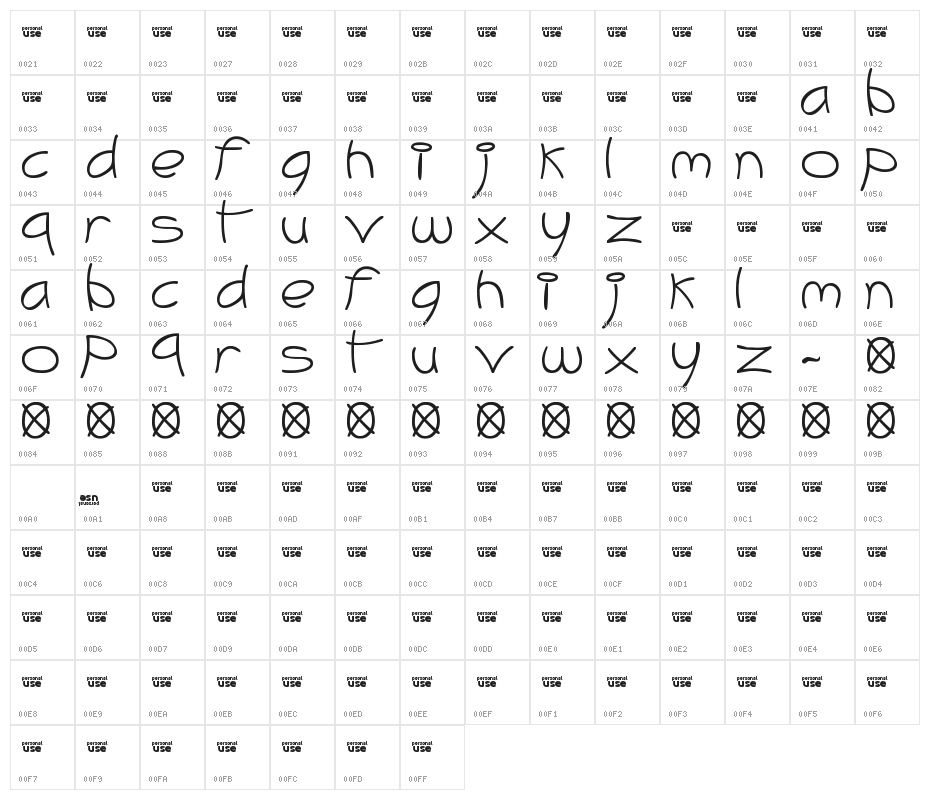 Meli Brush Character Map