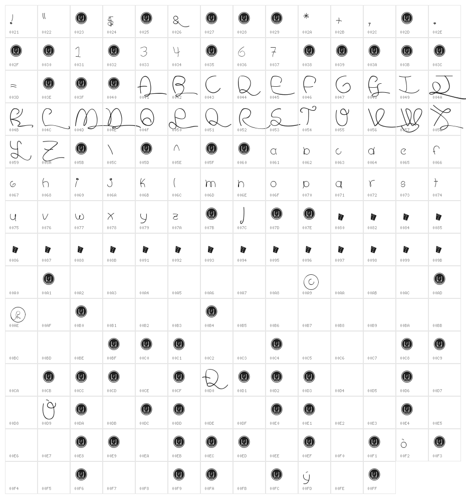Meli Vargas - LJ-Design Studios Cursiva Character Map