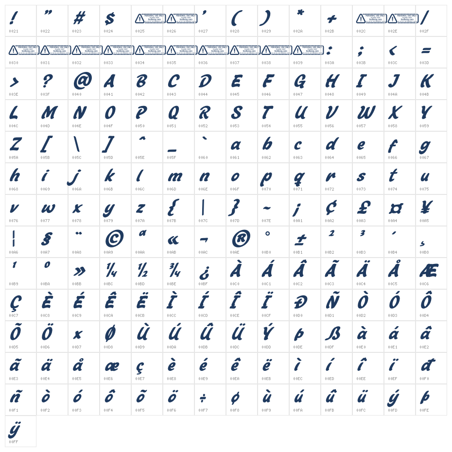 Meliane PERSONAL USE ONLY! Character Map