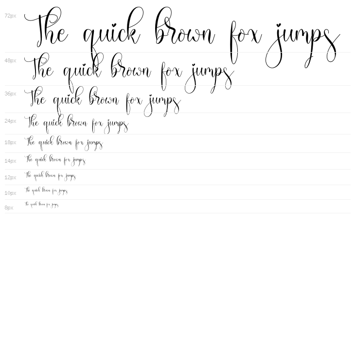 Melinaverlin Waterfall