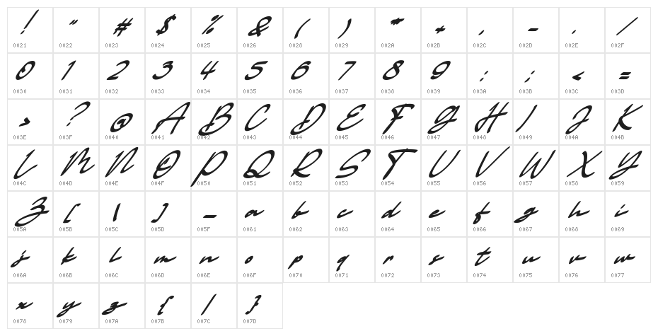 Melinda FREE Character Map