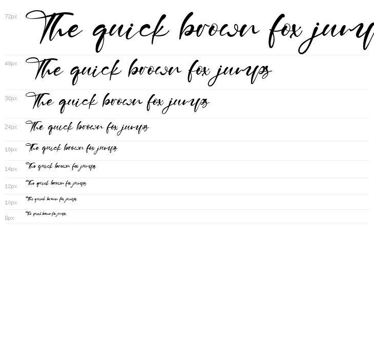 Melinda Johan Waterfall