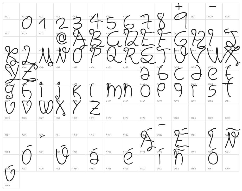 Melinett 2 - LJ-Design Studios Italic Character Map