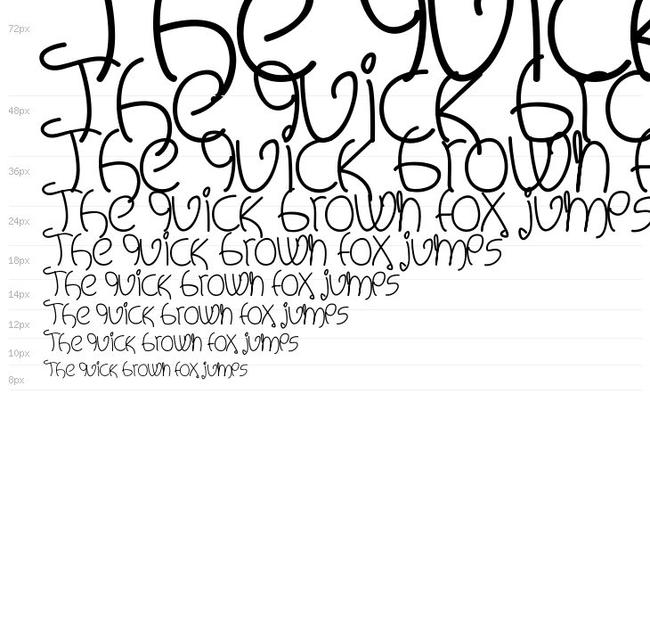 Melinett 2 - LJ-Design Studios Italic Waterfall