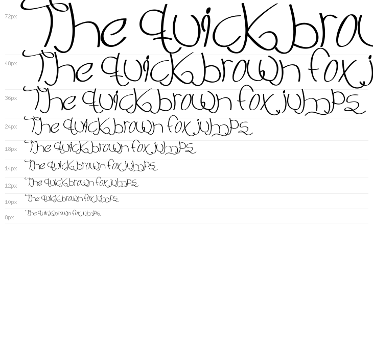 Melinett 3 - LJ-Design Studios Italic Waterfall