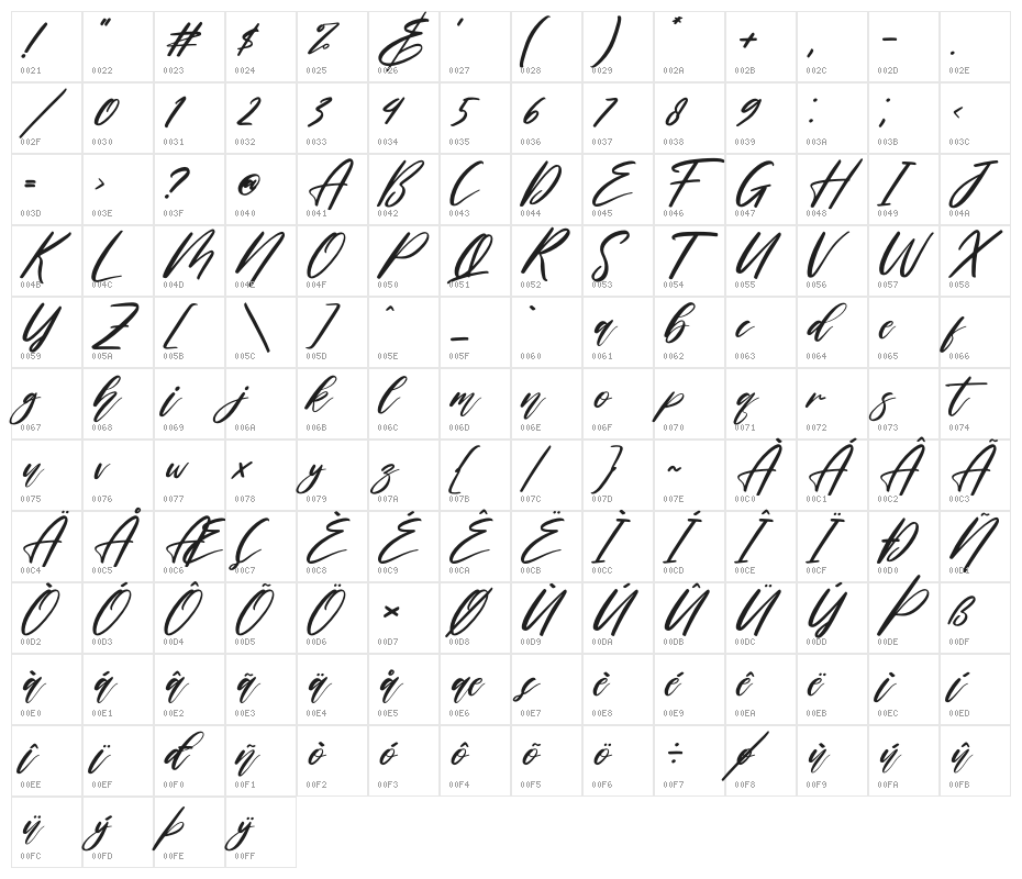 Meliska Italic Character Map