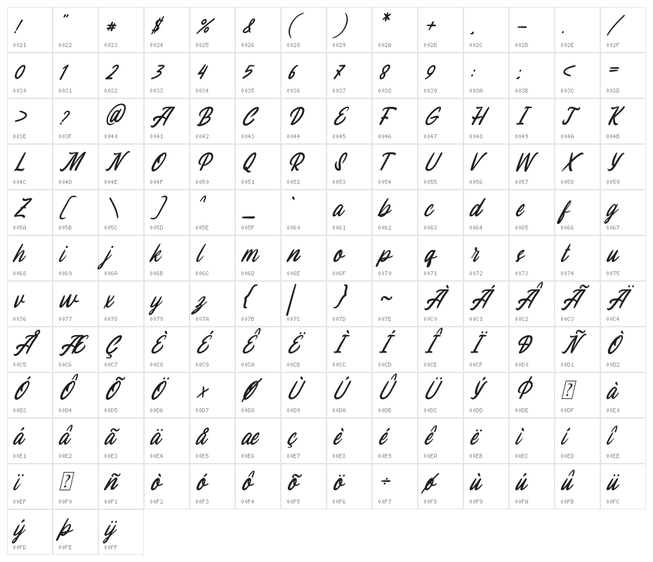Melissa Italic Character Map