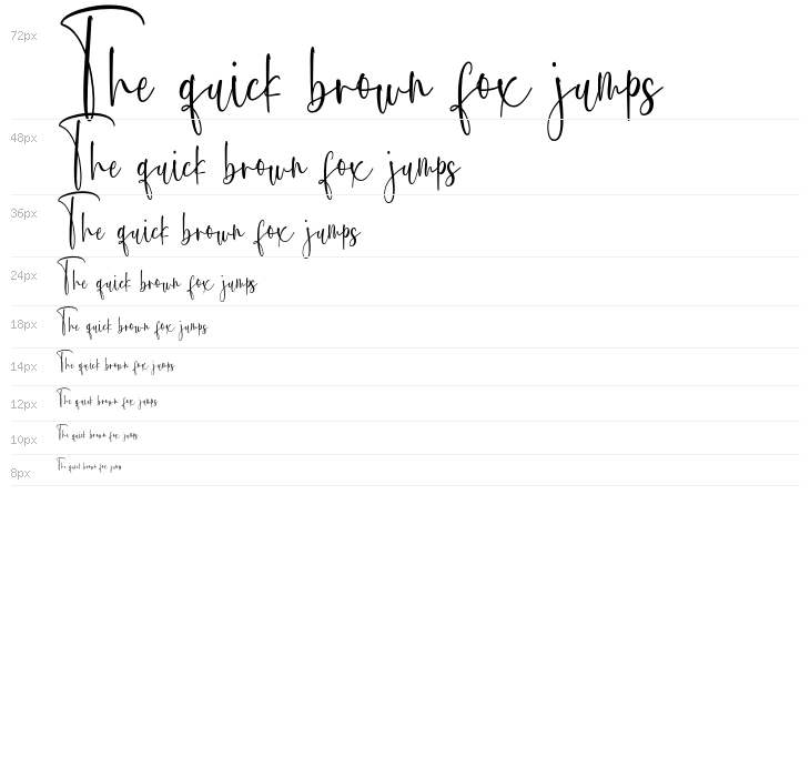 Melistoria Waterfall