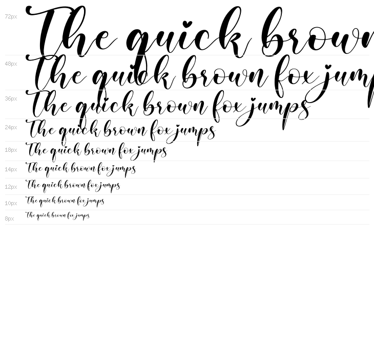 Melisty Patria Waterfall