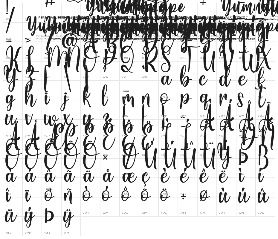 Meliya Personal Use Character Map