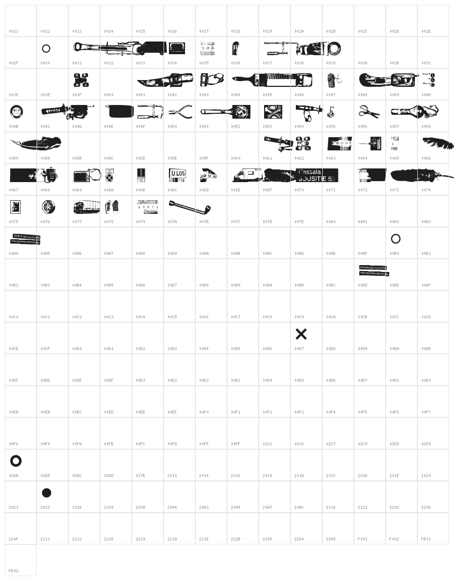 Melkein Aito Kopio Character Map