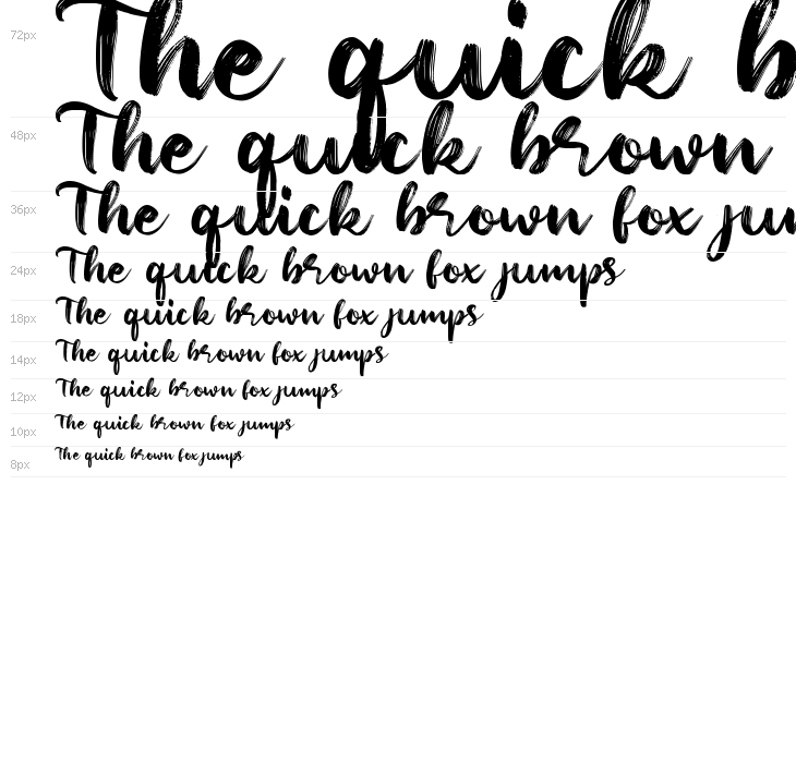 Mella Nissa Waterfall