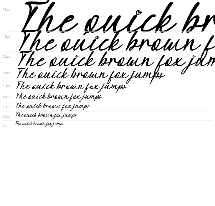 Mella Sweet Italic Waterfall