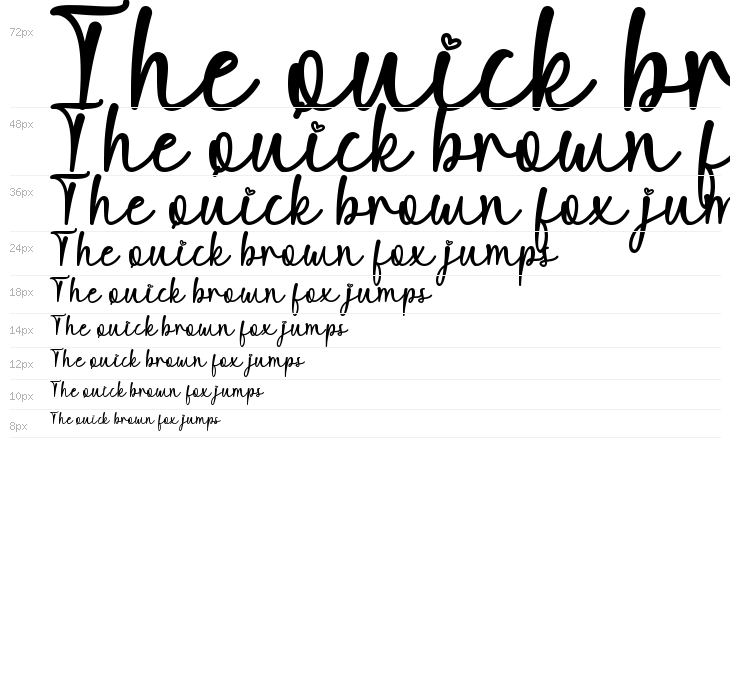 Mella Sweet Waterfall