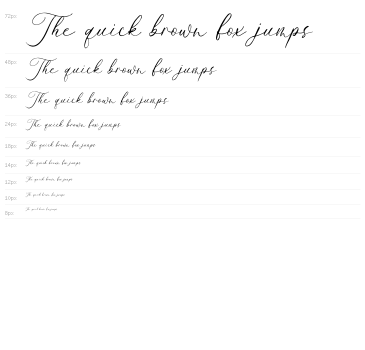 Mellaney Script Waterfall