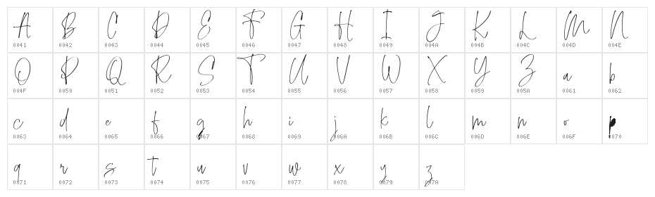Mellenya FREE Character Map