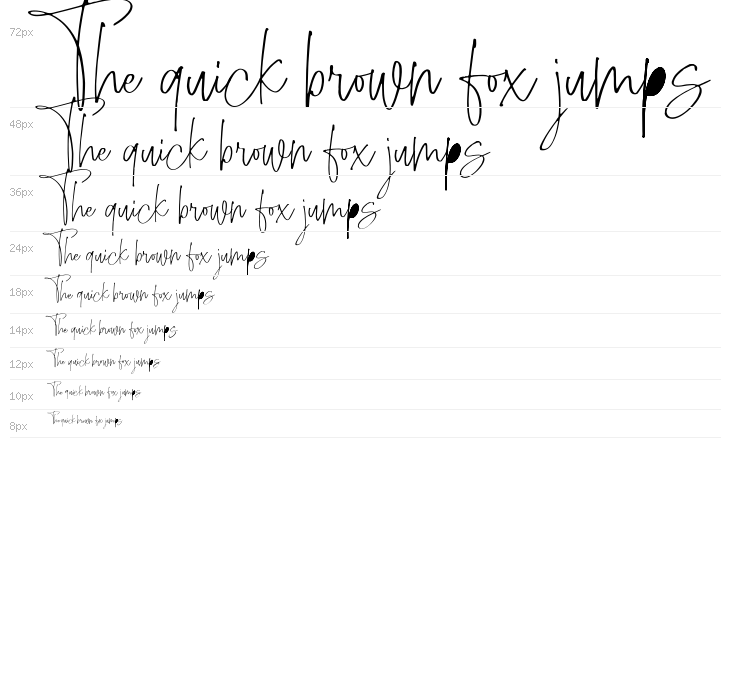 Mellenya FREE Waterfall