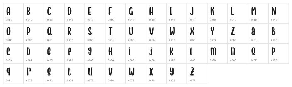 Mellifluous FREE Character Map