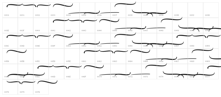 Mellifret_Swash Character Map