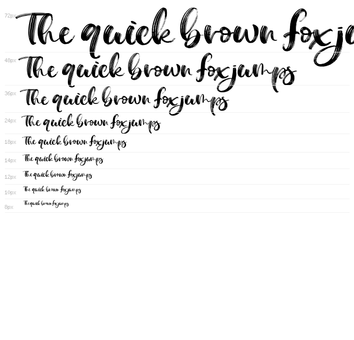 Mellina Nidda Waterfall