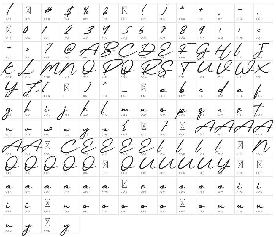 Mellinda Handmade Character Map