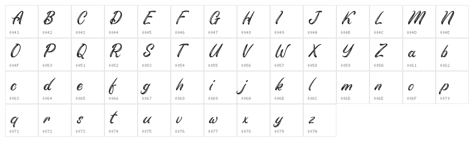 Mellisa FREE Character Map
