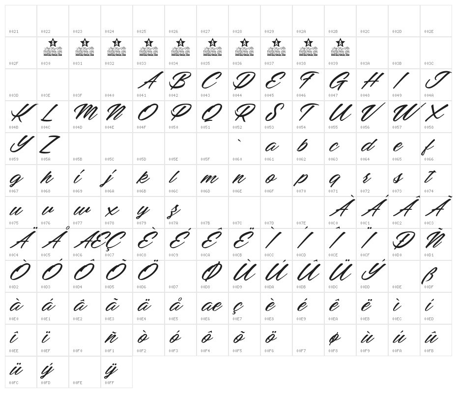 Mellissa Personal Use Regular Character Map