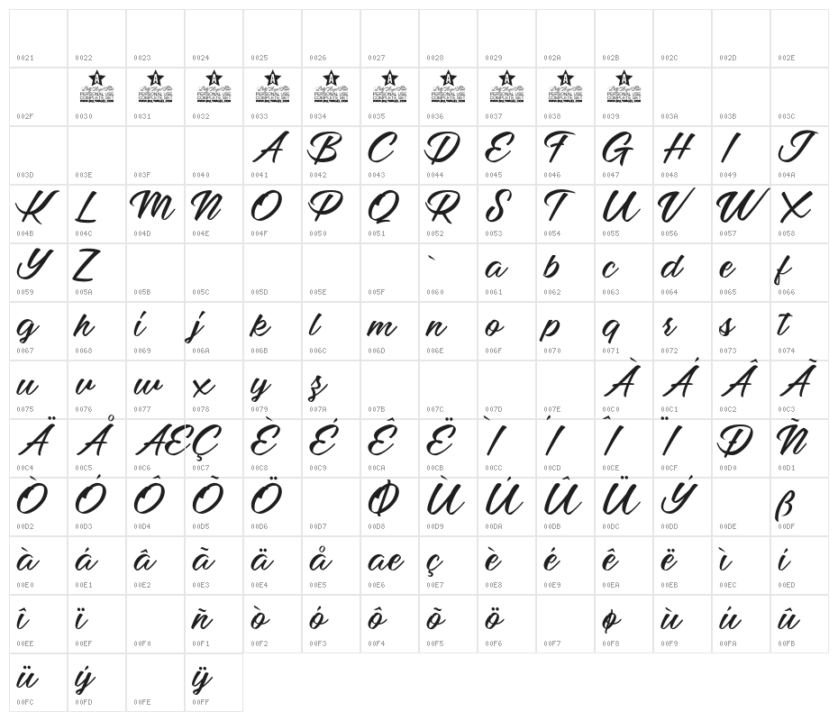 Mellissa Two personal Use Regular Character Map