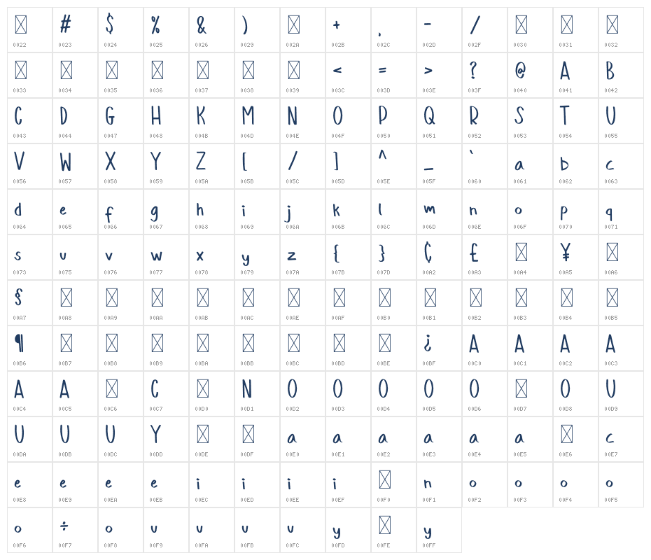 Mello Hello Character Map