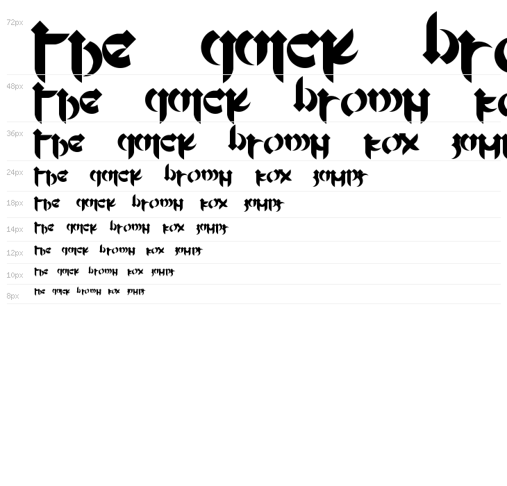 Mellogothic Waterfall