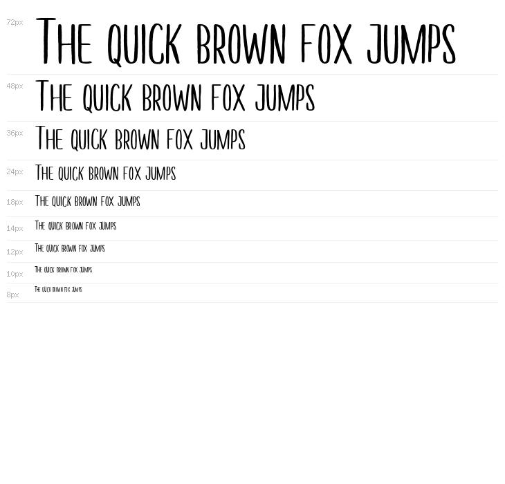 Melloner Fun Waterfall